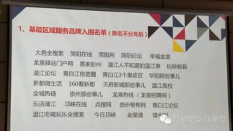 雙創浪潮中的新亮點 成都互聯網品牌評選啟動，簡陽在線成功入圍基層區域服務類